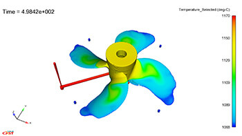 propeller pressure analysis